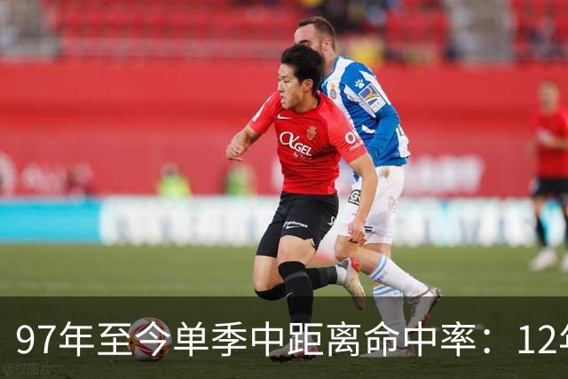 97年至今单季中距离命中率：12年贾米森最铁 嘴哥&威少&乔治在列